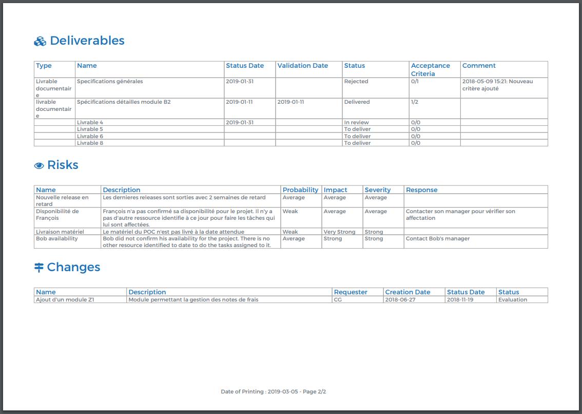 GoutiPM's tweet image. Do you know #Gouti's #FullReport ? 

This report includes all the #activities of your #project, a convenient document for monitoring outside the tool.

Get Started for Free : gouti.net 

#ProjectManagement #ProjectManager