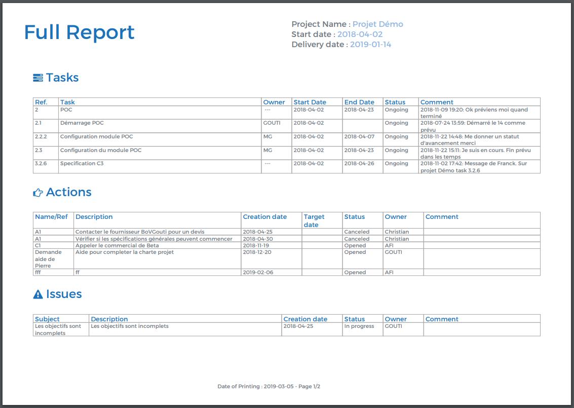 GoutiPM's tweet image. Do you know #Gouti's #FullReport ? 

This report includes all the #activities of your #project, a convenient document for monitoring outside the tool.

Get Started for Free : gouti.net 

#ProjectManagement #ProjectManager