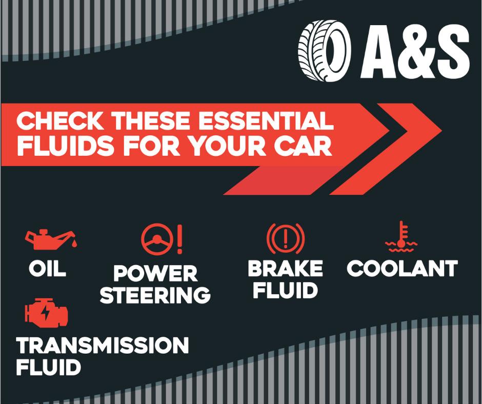 It's always a good idea for your #car's #health to keep a regular check on these #Essential Fluids &amp; their #levels in your #vehicle.
We've also highlighted (whey!) the #warning #light #symbols on your #dashboard to look out for when these #fluids are dangerously low!

#tyres #van