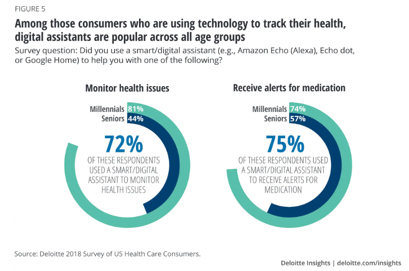 builderonline's tweet photo. Technology allows home owners to improve health without changing behavior. That's why the #KBHomeProjeKt has partnered with industry leaders like @phyn - because #wheretomorrowlives is simply healthy: https://t.co/fMaOFn5Pym https://t.co/BkUg96lMHS