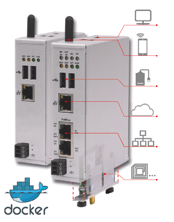 Industrialized Raspberry Pi als Open Edge Connectivity Ecosystem https://fhi-wpn.test/industrialethernet/industrialized-raspberry-pi-als-open-edge-connectivity-ecosystem/