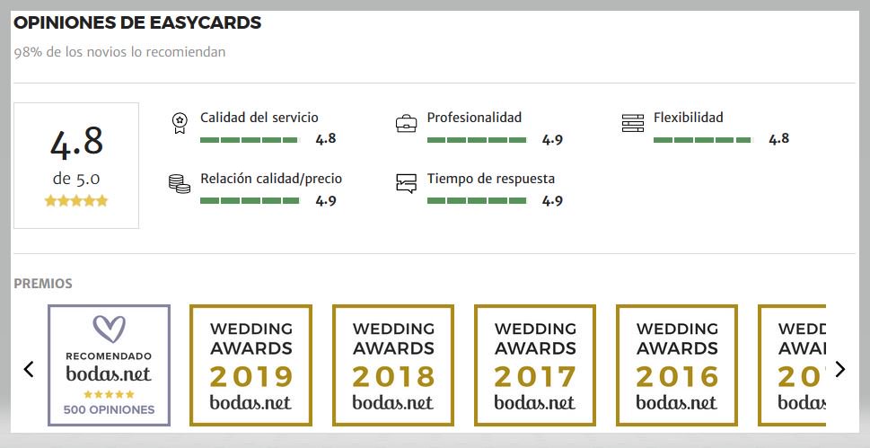 easycards's tweet photo. 📣Easycards ha ganado otra vez el Wedding Awards de https://t.co/BvXXl1QWO2.  Y ya llevamos... tanto tiempo como gracias que os damos a tod@s  vosotr@s por hacerlo posible al recomendarnos y darnos a conocer a otras  parejas. GRACIAS!!💟 https://t.co/DRXTIAkJKs https://t.co/JfWQQuYd75