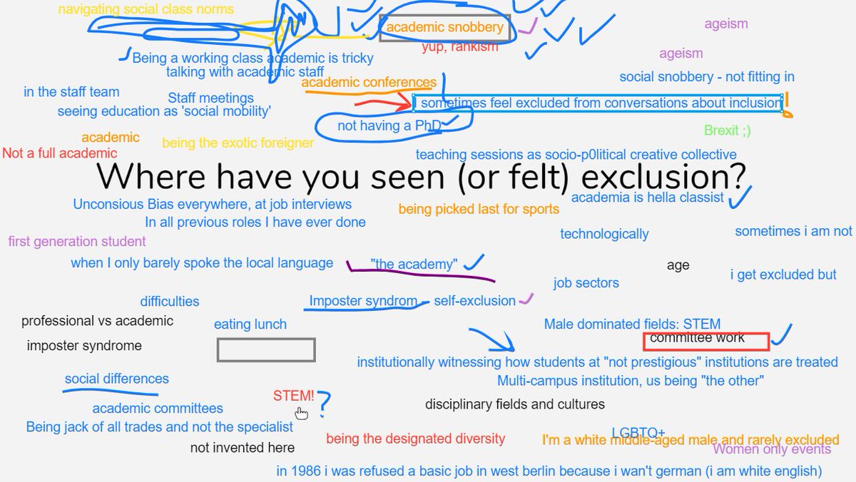 daveowhite's tweet photo. Recording and slides from today's #teachcomUAL session on Inclusive Spaces (facilitated by @bonstewart @Bali_Maha & @hypervisible ) now available here: https://t.co/ceDRjZ36PD https://t.co/gjCDMC9aul