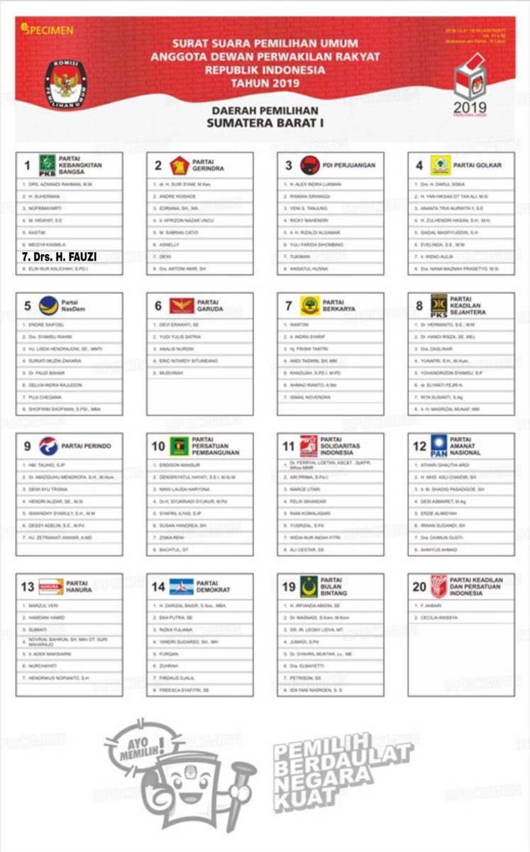 Calon Anggota DPRRI Dapil Sumbar 1

1. PKB
7. Drs. H. FAUZI