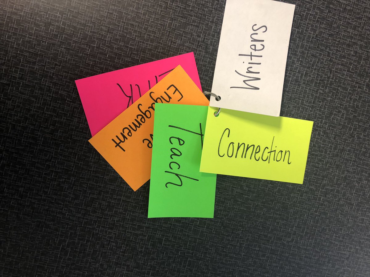 Keying make-and-take for the parts of the mini-lesson. #LoveToReadHere