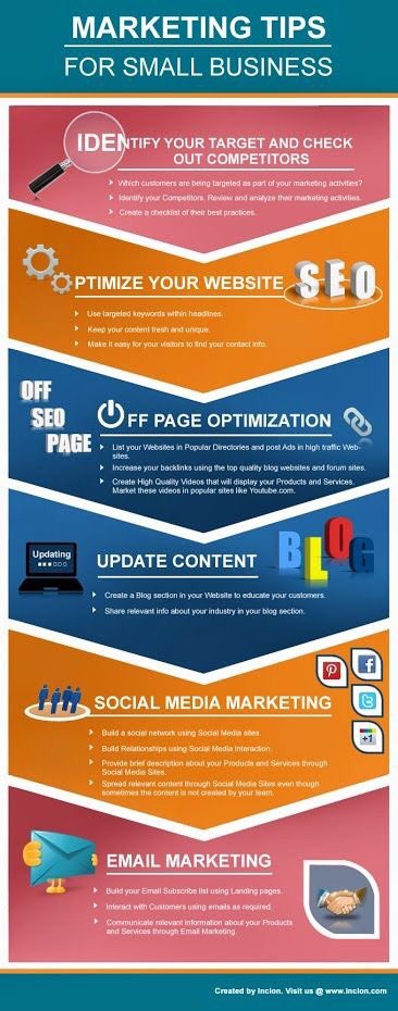 AllianceInMoti8's tweet photo. Many SME’s/network marketers/solopreneurs lack marketing experience. Thought this might help a little. https://t.co/DuiLbRSIFb