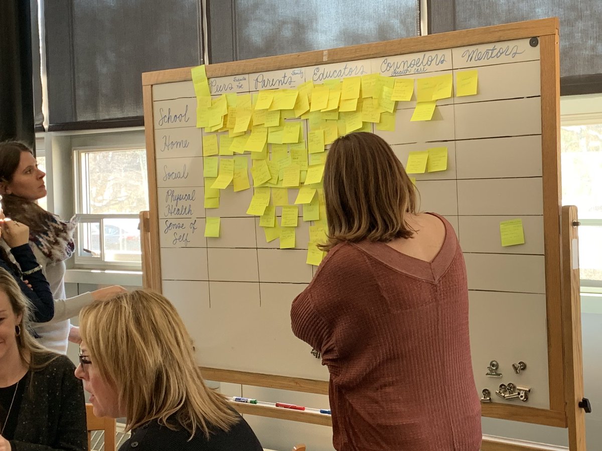 slinzenbold's tweet image. Planning our @WPSEisenhower Wellness work with @LUMAInstitute strategies. #affinitycluster #problemtreeanalysis #creativematrix