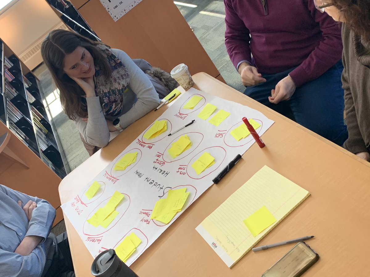 slinzenbold's tweet image. Planning our @WPSEisenhower Wellness work with @LUMAInstitute strategies. #affinitycluster #problemtreeanalysis #creativematrix