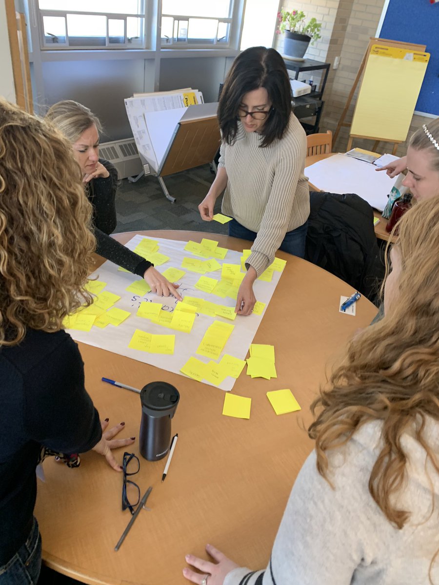 slinzenbold's tweet image. Planning our @WPSEisenhower Wellness work with @LUMAInstitute strategies. #affinitycluster #problemtreeanalysis #creativematrix