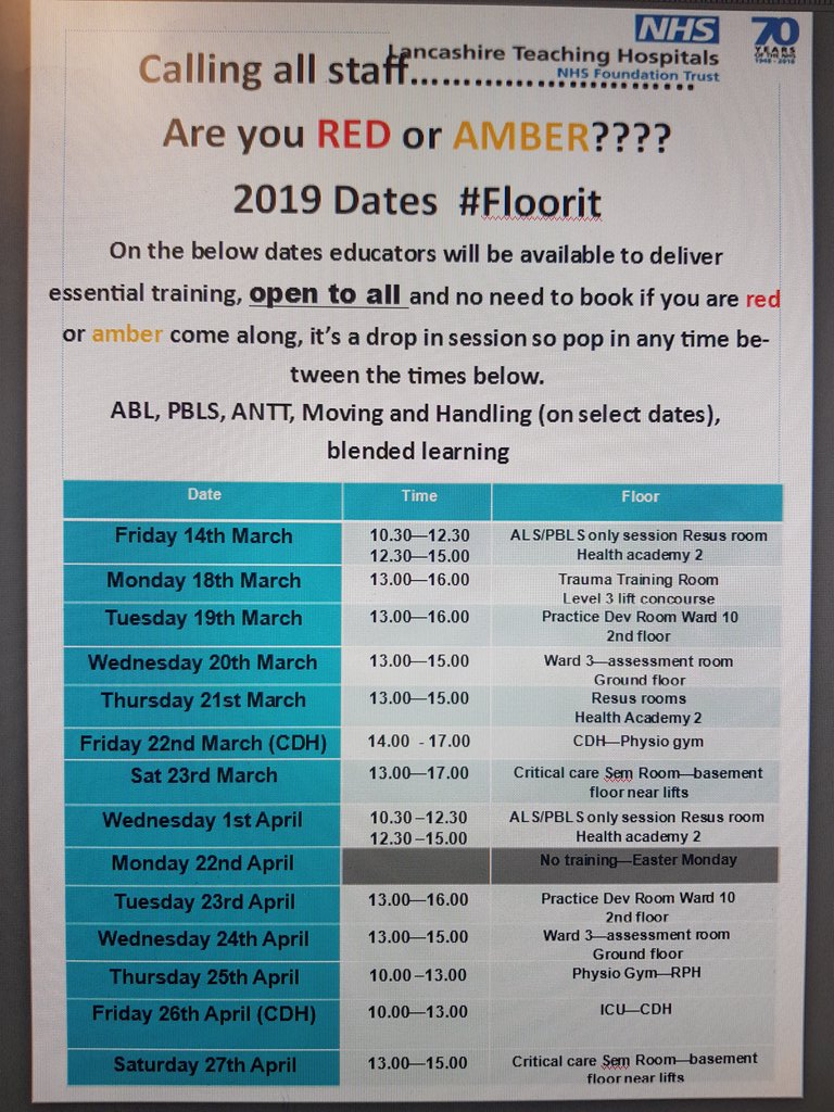 LTHTR Practice Development & Education tweet media