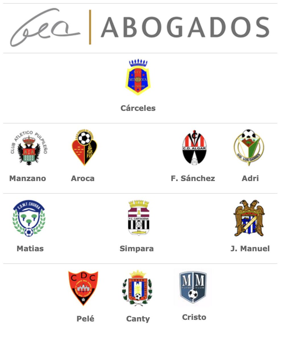 pulpileatletico's tweet photo. XI IDEAL @treceraG13 // ¡Otro medio de comunicación que destaca el partidazo de @Javi_Manza_4 el pasado domingo con gol incluido! Nuestro central, incluido en el once ideal de la jornada que elabora @treceraG13. ¡Enhorabuena!👏💪🔴⚫️⚽️ https://t.co/vn5L0dbybb