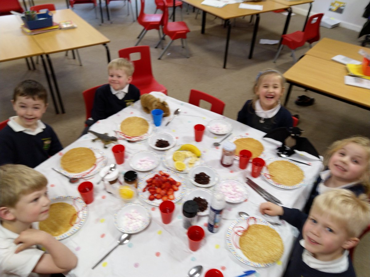 kimberlyPSnews's tweet photo. Pancake Faces at KPS Club. #extendedschool #neverstophavingfun https://t.co/dSgM2gYNNO