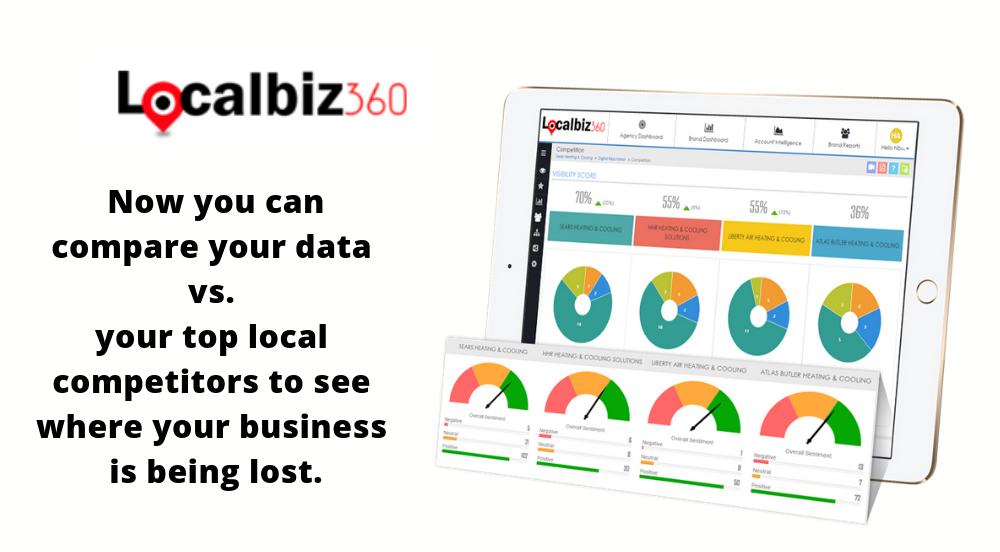 LocalBiz360's tweet image. Compare Live Results. Now you can compare your data vs. your top local competitors to see where your business is being lost. Know more on localbiz360.com
 #marketing #business #digitalmarketing #agencies #localbusiness #brand #franchise