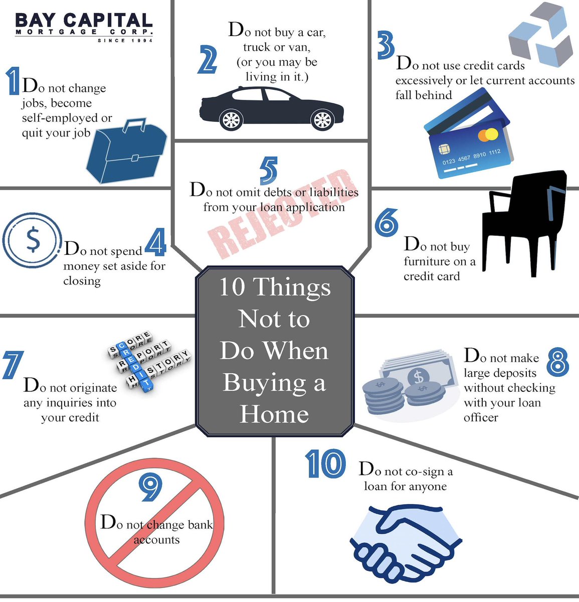 TheDAnthonyGro1's tweet photo. Buying a home? Here is what NOT to do leading up to settlement.  #realestatetips https://t.co/IAeFYhbNi2
