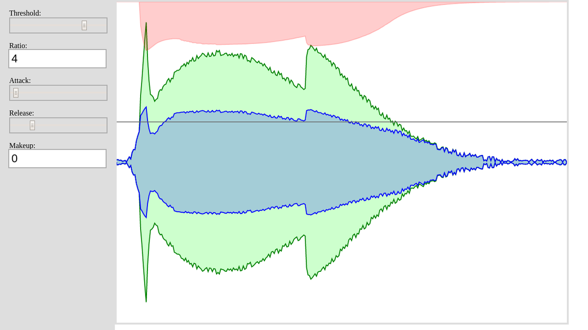 La Crème Musicale tweet media