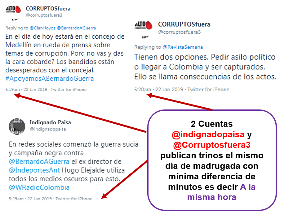 El_Gallo_Juan's tweet photo. @PinkEriv26 @FiscaliaCol ¡El peon tiene patrón! 
Tambien deben investigar a un tal Carlos Andres Montoya Guerra, tiene mas mermelada que Tavo Quintero Radio 1, esos 2 son Patrón y Peón: Cabecillas directos de #LaBodegaDeBerny

¡Ahora si!, Salten aquí troles en manada... https://t.co/aG5qy5SJc6