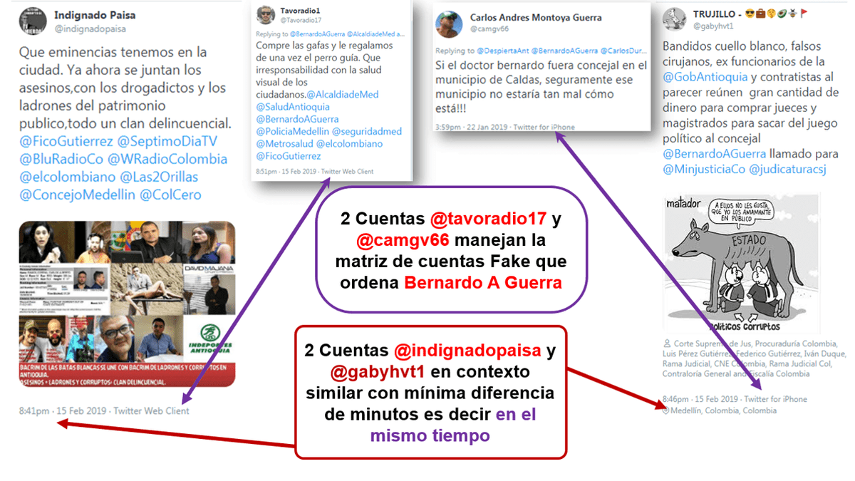 El_Gallo_Juan's tweet photo. @PinkEriv26 @FiscaliaCol ¡El peon tiene patrón! 
Tambien deben investigar a un tal Carlos Andres Montoya Guerra, tiene mas mermelada que Tavo Quintero Radio 1, esos 2 son Patrón y Peón: Cabecillas directos de #LaBodegaDeBerny

¡Ahora si!, Salten aquí troles en manada... https://t.co/aG5qy5SJc6