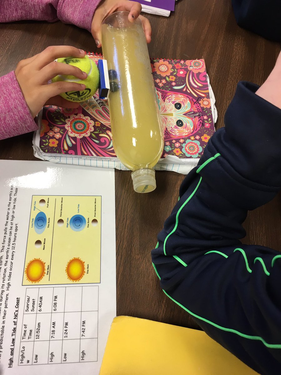 JacquieGrady's tweet photo. Tides, eclipses, and seasons oh my!  #ebmsraiders #ignitelearnimgbcps @EBMSBCPS https://t.co/yprtZfjJUm