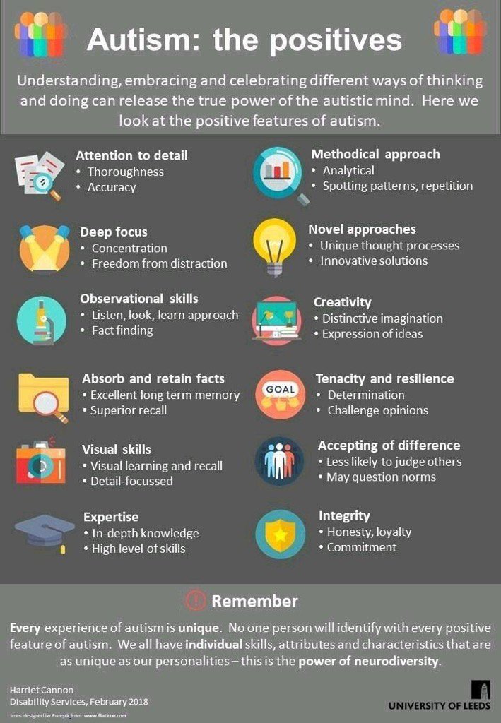 wpgchris's tweet photo. Every school in @WinnipegSD is a safe and welcoming community that is made stronger by our diversity. We celebrate every students abilities so that they can be Engaged, Confident, Inspired, &amp; Successful Learners. #autism #neurodiversity #WSDStudents #WSDSchools #mbpoli https://t.co/DU1dU7mXoI