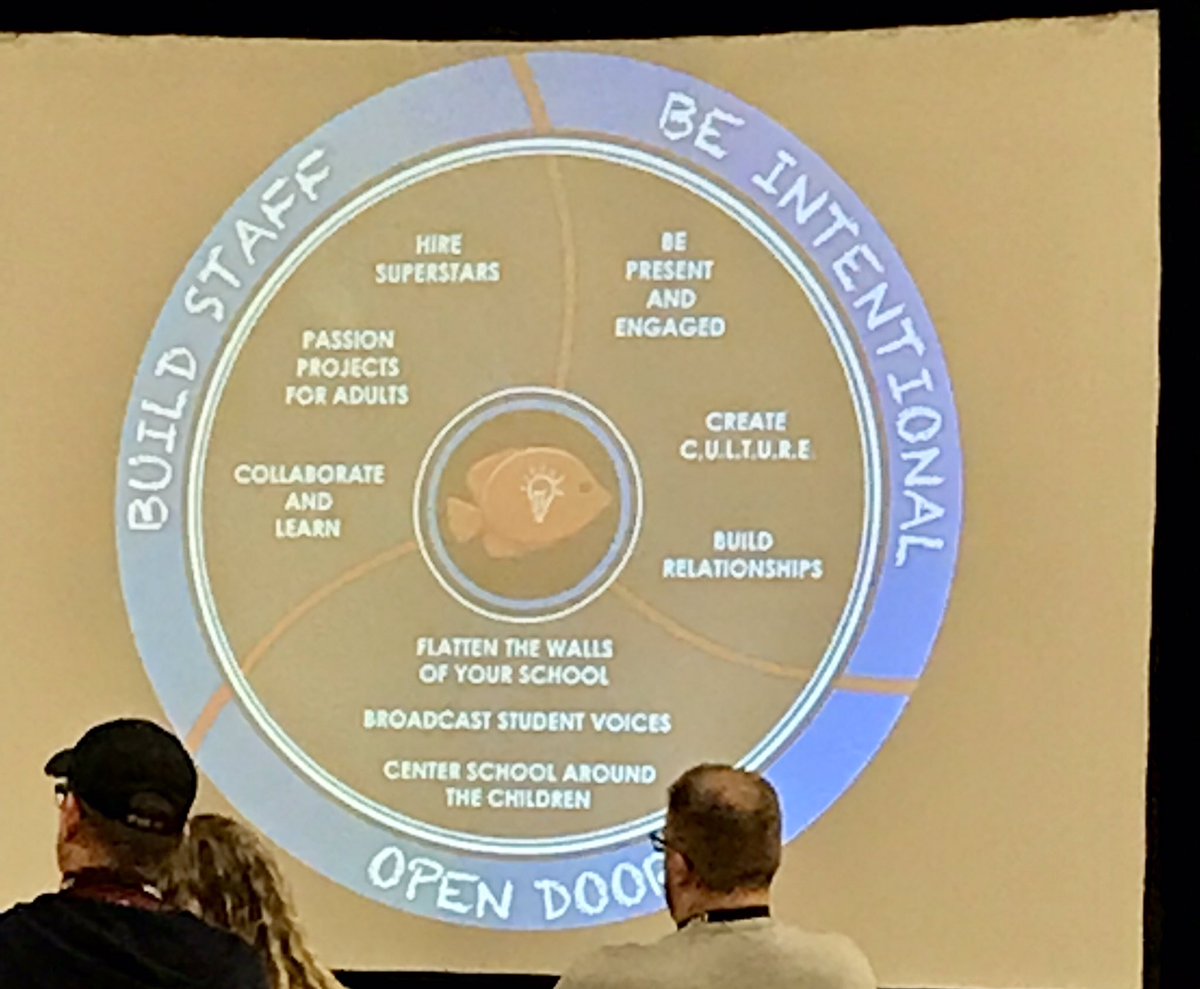 gregparsons44's tweet photo. Keynote speaker Joe Sanfelippo, “Change You Narrative” loved the message about changing the culture in your school. #tellyouredustory #UCET19  #gocrickets https://t.co/gdQNTAqaVW