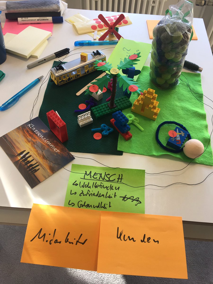 ClemensBeer's tweet photo. Why do we want to be agile? Because we want people to feel well, be satisfied and healthy. What people? Our employees AND our customers. Great Workshop the #digitallan of @IAV_de with @VWGroup_DE. #agiletransformation #complexenvironments #welovepeople #newwork https://t.co/7nOoKJX6AX