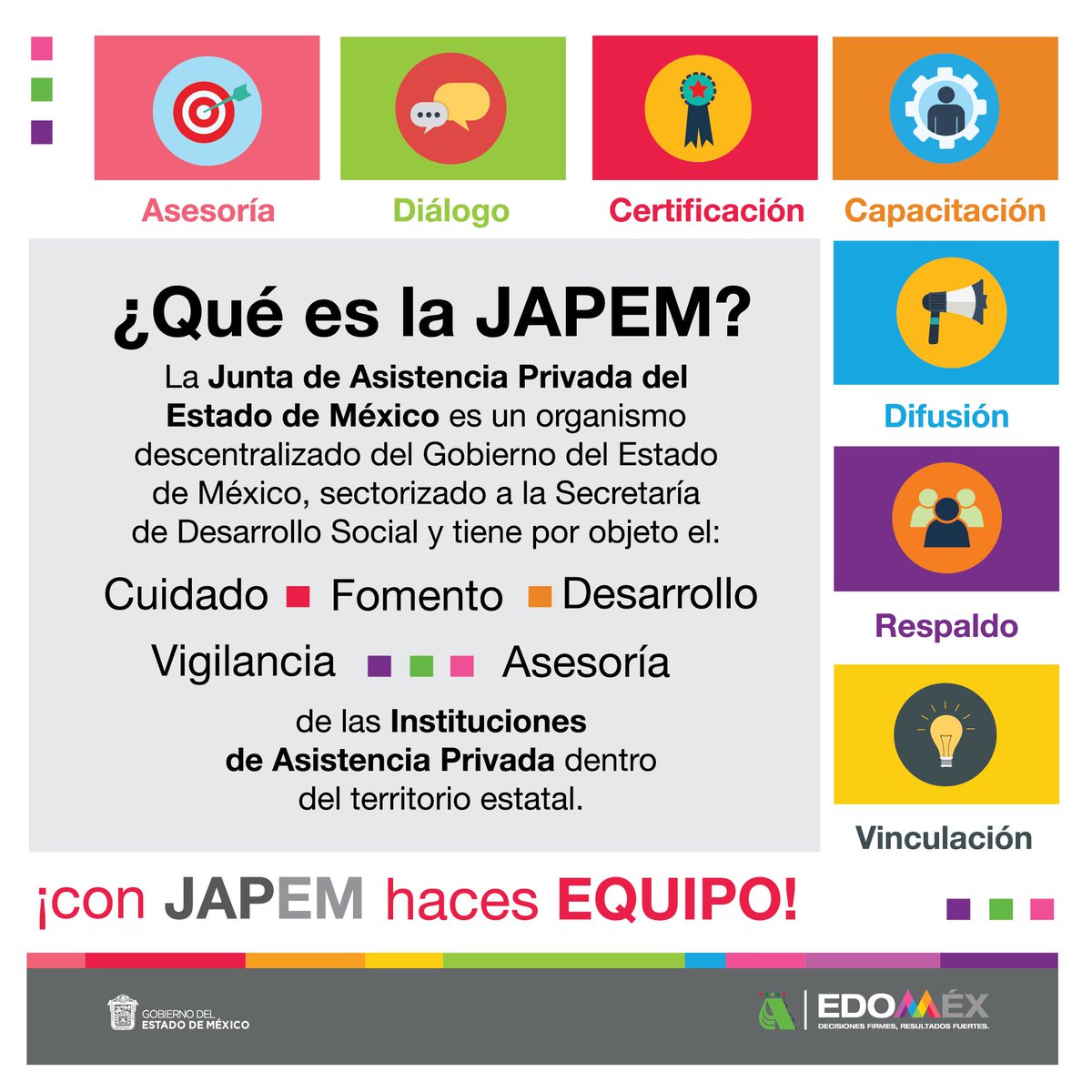 JAP_EdoMex's tweet photo. #JAPEM25Años de trabajar en el cuidado, fomento, desarrollo, vigilancia, asesoría y coordinación de las #IAP en #Edoméx Somos organismo sectorizado a @SEDESEM 

El trabajo de las #IAP beneficia a más de 320 mil personas, por eso #ConJAPEMHacesEquipo #SíConLasOSC https://t.co/7cVRa0VKpY