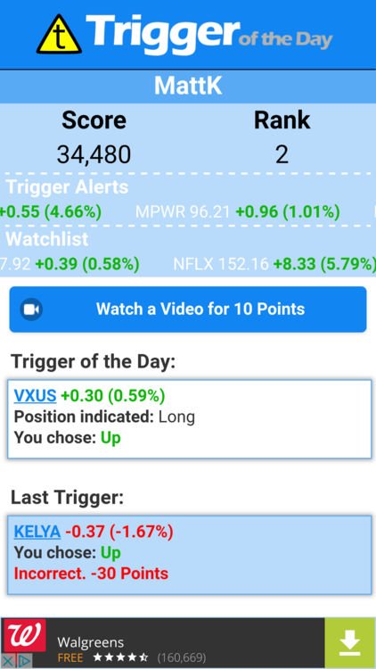 Finna_Tech's tweet image. Download FinTech app Trigger to get mobile messages every day on updates on all your favorite stocks📰💸