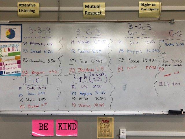bethwPE's tweet photo. 6th graders love Speed Stacking! We are focusing on hand-eye coordination and muscle memory. https://t.co/wUNGvmuxiu