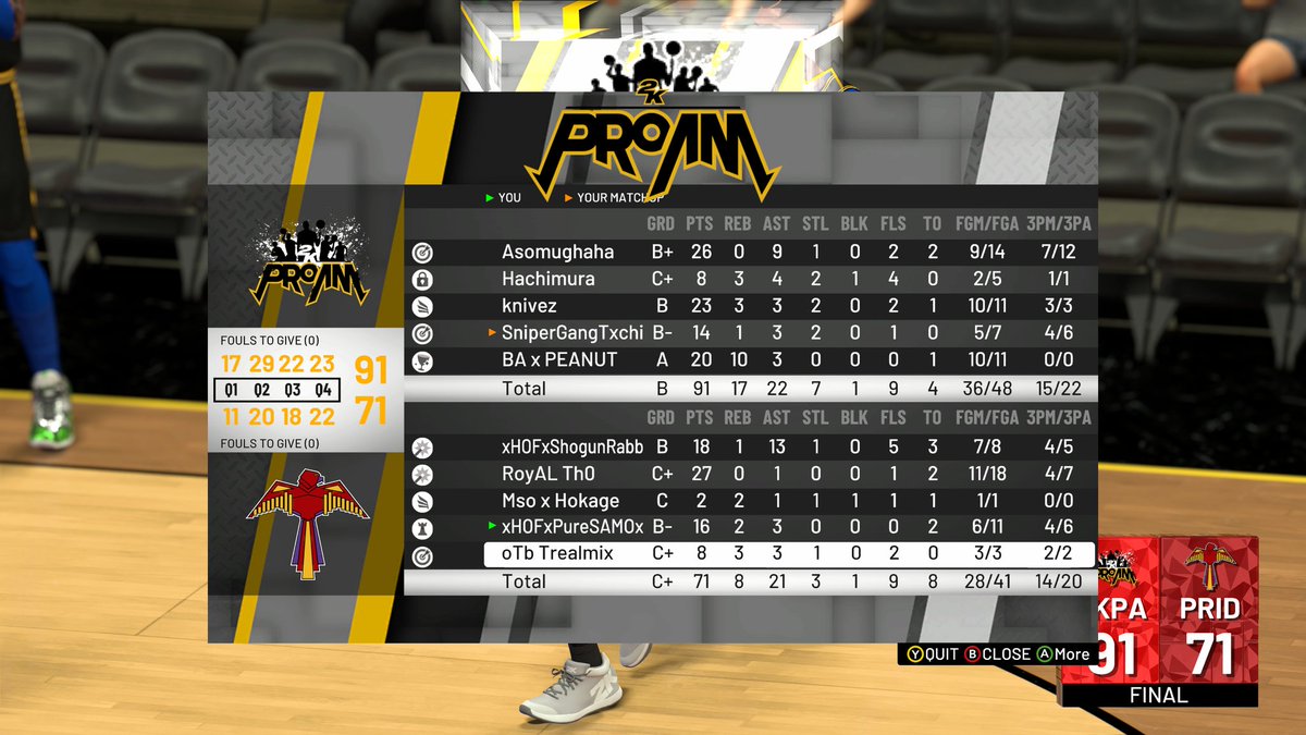 Grateful for the chance to show my game during season 2 combine!

🔥 Playing off &amp; on ball, at 1-4

🔥 21 for 31 from downtown (67.7%)

🔥 Scoring efficiently (12 ppg) with 4.8 assists

<a href="/McpaDragons/">Playoff Dragons (0-0)</a> <a href="/McpaHuskies/">Houston Huskies (Xbox) mcpawestconferencechamps</a> <a href="/McpaPride/">ATLANTA PRIDE</a> <a href="/McpaSurge/">Dallas Surge</a> <a href="/McpaFusion/">Chicago Fusion (17-4)</a> <a href="/McpaSharks/">MCPA Sharks (10-11)</a> <a href="/McpaEnergy/">MCPA Energy Inaugural Champs 💍</a> <a href="/McpaKings/">MCPA TORONTO KINGS (szn 2 Champions)</a>