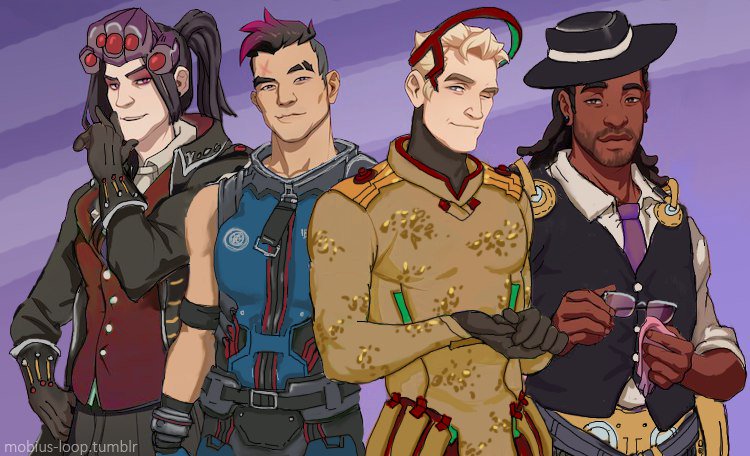 Who is your dream daddy/mommy? 
