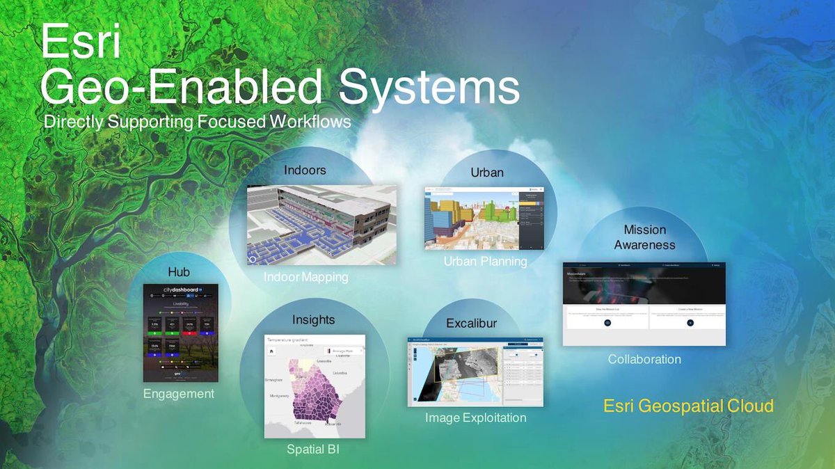 GIS_AEROTERRA's tweet photo. La nube #GeospatialCloud de #Esri esta hecha con poderosos sistemas que trabajan con tu #SIG incluyendo #ArcGIS para interiores, urbanización, HUB, insigths y Excalibur. #DevSummit #EsriPartner #Aeroterra https://t.co/cgRYMxOw0w