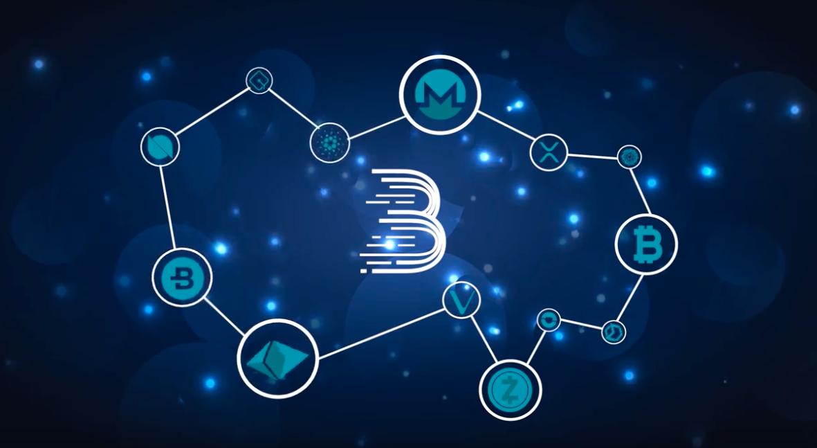 BitMart بالعربي tweet media
