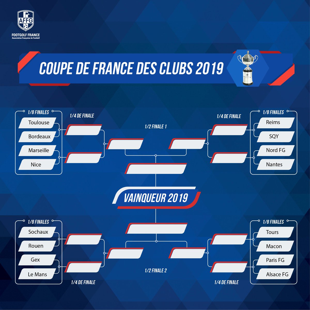 #CDFFootGolf #Clubs
Les affiches du 1er tour de la Coupe du France des Clubs sont connues
La succession au @FGCG01 est ouverte
#NewsSeason #MatchPlay #EspritFootGolf #FootGolf ⚽️⛳️