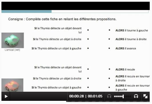 Enseigner dans le 1er degré avec le numérique tweet media