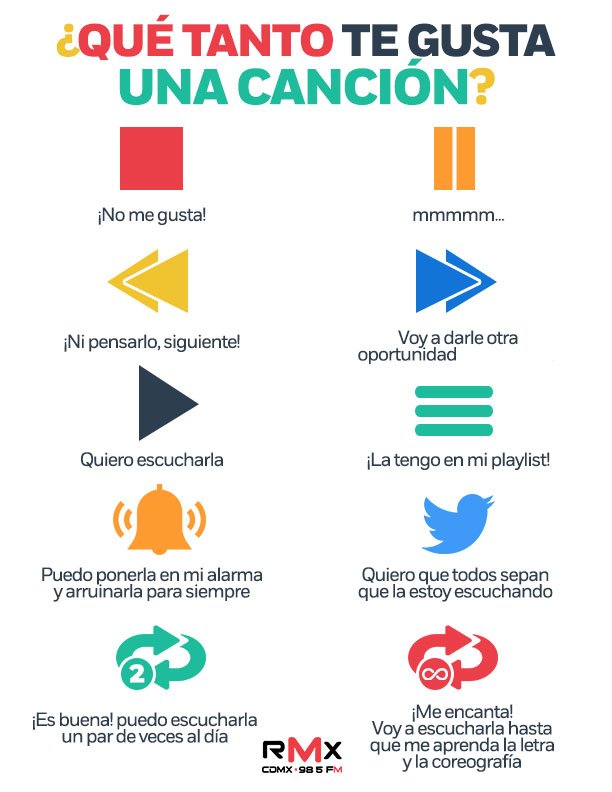 🎧🎶  ¡Identificad@ al 100%! 😬😅