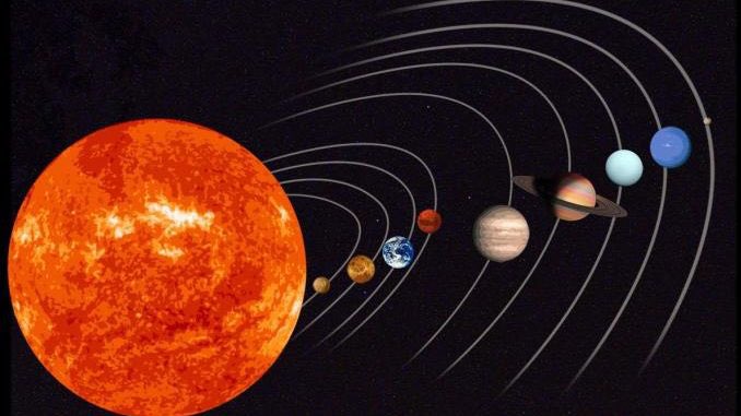 SoCalPacific227's tweet image. Time+Baktuns+Solar Cycles+Gravitational Waves: Cosmic Planes of Correspondence Theory

#PatternLiteracy
#CosmicPlanesofCorrespondence
#CosmicClock
#QuantAnaut