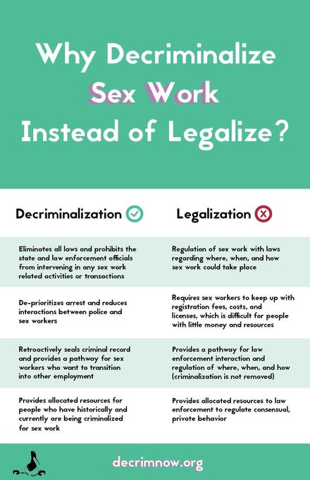 Watch Black Sex Workers's leaked NSFW photo on TwXstars