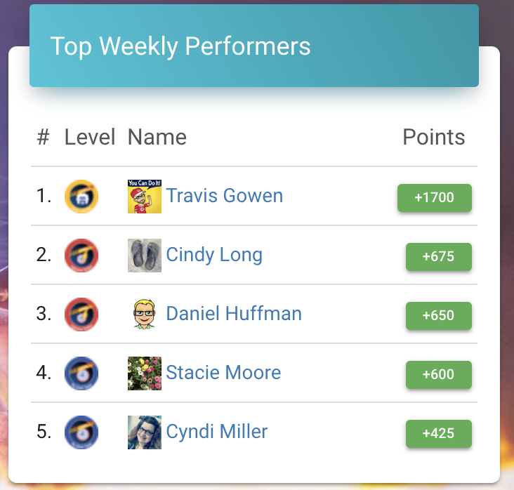 delatorretech's tweet photo. Look at our top players this week in Back to the Basics! Way to go @MC_Bulldogs, @tchjje, @MrGowen, @boobowspider, and @Cyndi_Teach! @CSD4_B2B https://t.co/JDjYd2qssi