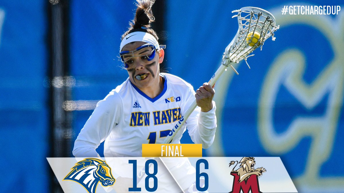UNewHavenATH's tweet photo. 🚨 NEW RECORD ALERT! 🚨

Mackenzie Reh set a new program record for goals in a single game with 9⃣ as @chargerswlax took down Molloy, 18-6 for the first win of 2019! #GetChargedUp 🥍 ⚡️

👉 https://t.co/zQ4Ck99uR1 https://t.co/6yOJWnn8zp