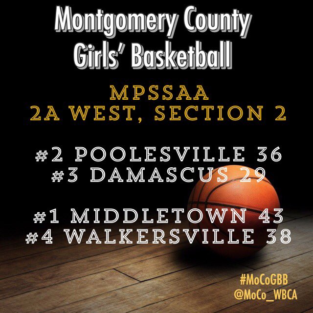Congrats to #Damascus &amp; #Walkersville on terrific seasons! Ultimately ran up against 2 really good teams in #SectionOfDoom! #Damascus &amp; #Middletown move on to rematch of last year’s section final. Thurs, 6 pm at MHS should be a great one! #allmets #MoCoGBB #2AWestSection2