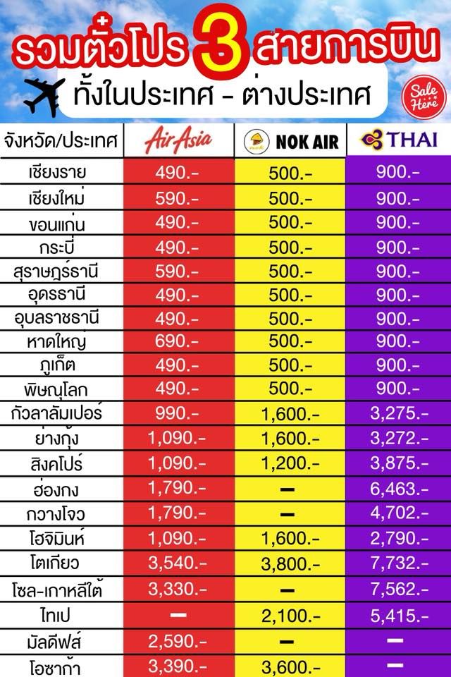 Sale Here - อะไรลดเรารู้ on X: Sale Here - อะไรลดเรารู้ On X: