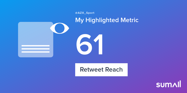 My week on Twitter 🎉: 1 Like, 1 Retweet, 61 Retweet Reach, 1 New Follower. See yours with sumall.com/performancetwe…