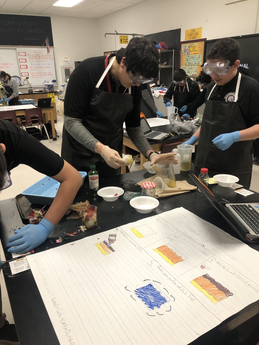 YsletaMSScience's tweet photo. Producing perfume! Students investigate how evidence of a chemical reaction indicate a new substance! #whatsinascent #thisscienceteacherrocks  @reynahustles @Daniel_G1990 https://t.co/YoAy74ZoxM