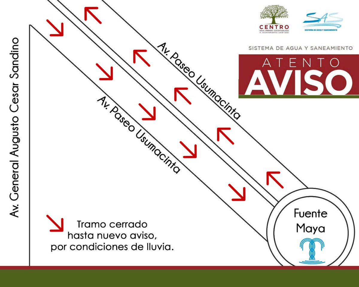 AVISO IMPORTANTE: se vuelve a cerrar en su totalidad Paseo Usumacinta entre Paseo de la Sierra (Fuente Maya) y Cesar Sandino - en ambos sentidos- por lluvias fuertes que afectan obra de drenaje <a href="/OficialCentro/">Oficial del Centro</a> #SAS tome previsiones hasta nuevo aviso