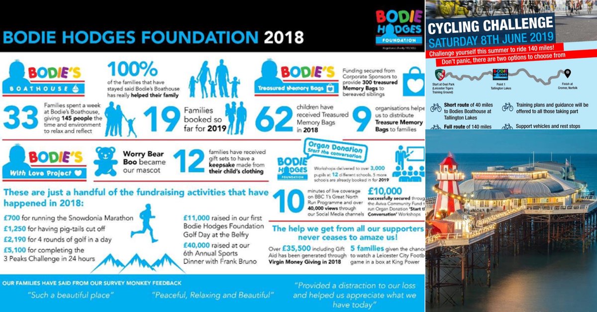 nicholls_colton's tweet photo. #NichollsColtonTopicTuesday our GCM operations manager, Lee Harbottle and his team mates will be cycling from #Leicester to #Cromer via @TallingtonLakes, all in aid of the @Bodie_Hodges. You can help support and raise the awareness of #OrganDonation: https://t.co/v1W2QNR8iX https://t.co/ScwK7yMCfp