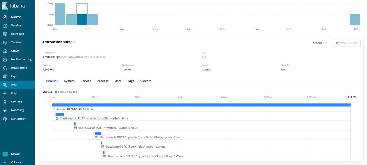 elastic's tweet image. Creating new plugins for the #ElasticAPM Java agent doesn&apos;t just help you, it helps the whole #Elasticsearch community. Check out this practical guide for contributing to this #OSS #APM project: go.es.io/2XH4HBN