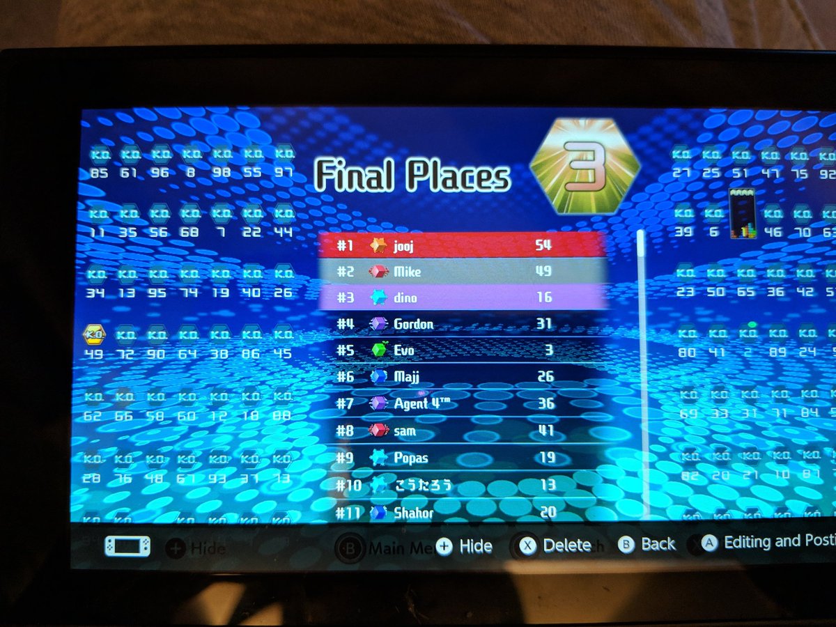 geekGirl1984's tweet photo. This week is over, I peaked! 👏💪🎮🏅 #Tetris99 #NintendoSwitch #ImNumberThree https://t.co/SYLNco7mg9