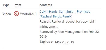 RaphTvv's tweet photo. #RicoManagement Hello. As you can see I just took a strike on my secondary channel (music channel). The person who hits me is called Rico management and I saw that he creates copyright https://t.co/qAKPhhYUJr