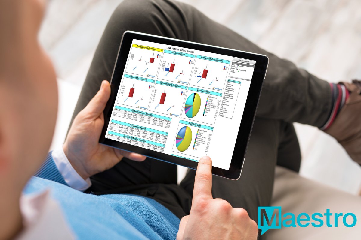 MaestroPMS's tweet photo. @MaestroPMS Analytics BI Tool Gives Us the Ability to Target the Right Market with the Right Product at the Right Time:  https://t.co/L94uc4ZjdS

 #hotelmanagementsoftware #tabletpms #propertymanagement #cloudpms #resortsoftware #hoteltechnology #Analytics #hotelreporting https://t.co/QkENeXkwo0