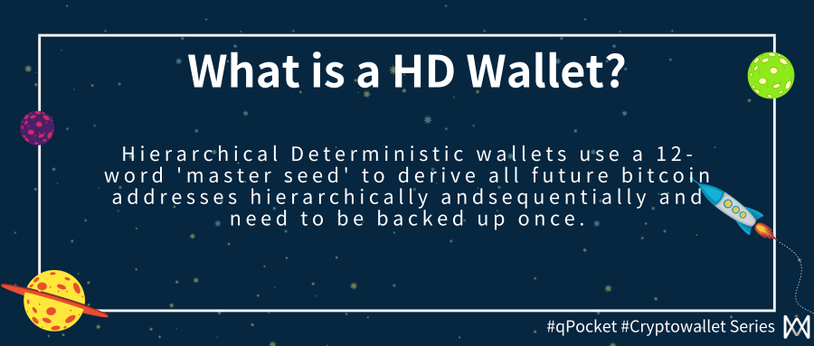 QPocket_wallet's tweet photo. #CryptoWallet Series #4

What is a HD wallet?  Leave comments if you have an answer!  #qkc #qPocket #Blockchain #blockchaintechnology https://t.co/pC11M8k9Hs